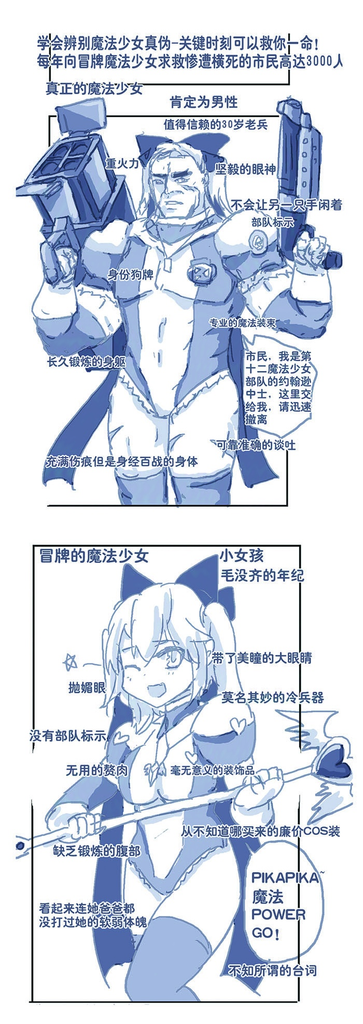 魔法少女救济部队
