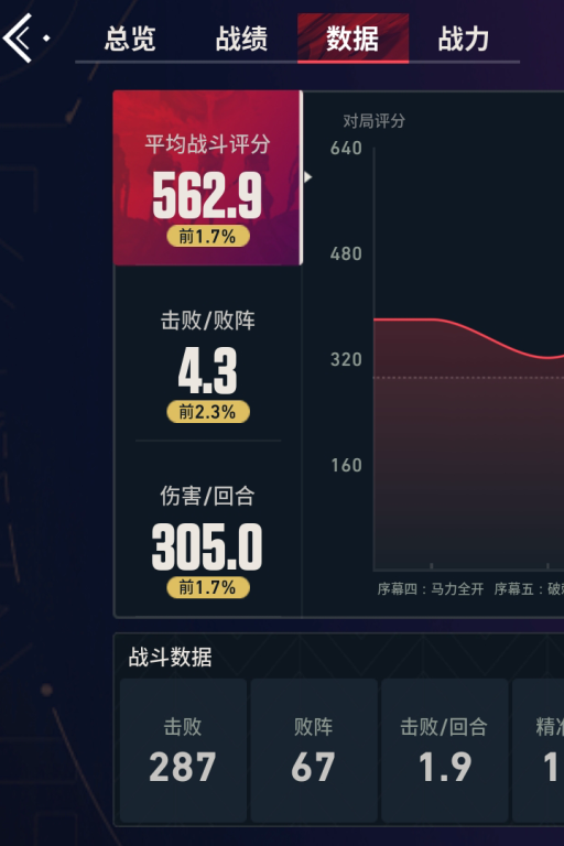 炸炸鱼哥