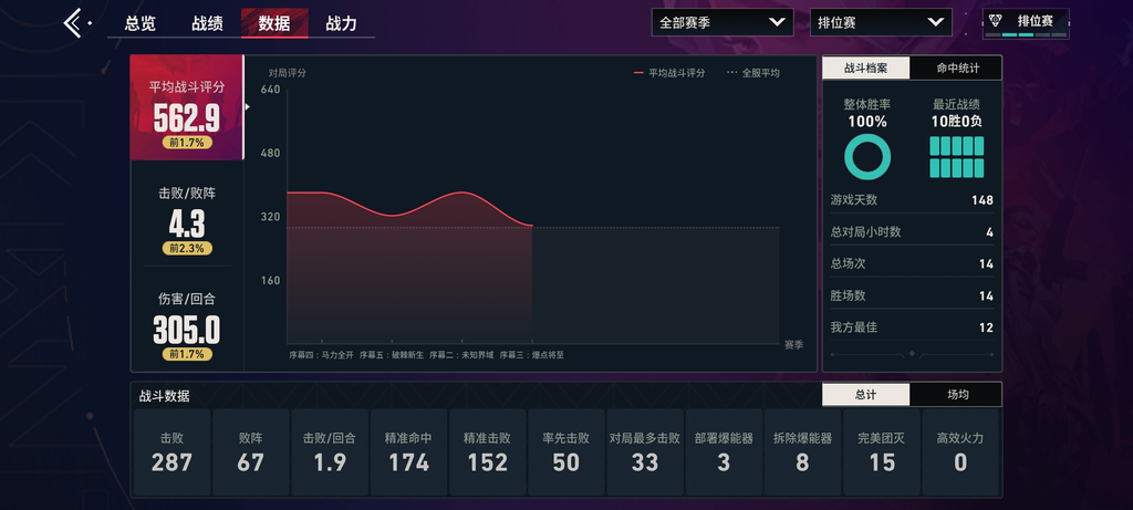 炸炸鱼哥 图片 3