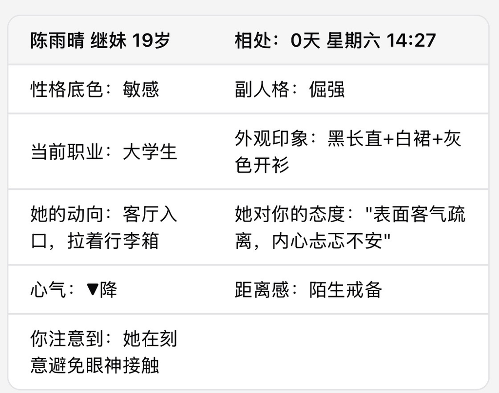 随机妹妹养成模拟器 图片 2